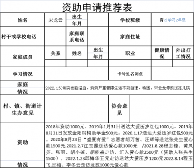 宋龙云