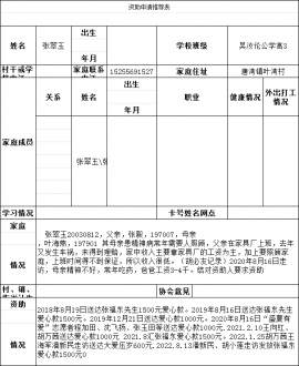 张翠玉  唐湾 停助