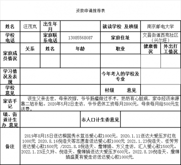 汪茂岚  文昌  停助