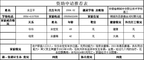 吕亭片区待助学生