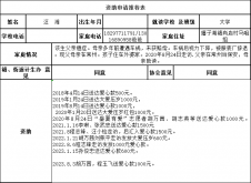 嬉子湖片区停助学生汪湘