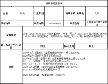 孔城片区停助学生张杨