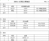 2024年4月收支明细