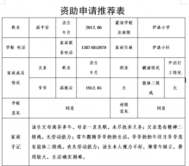 新安片区待助学生高平安