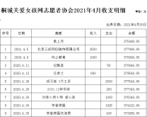 2021年4月的收支明细